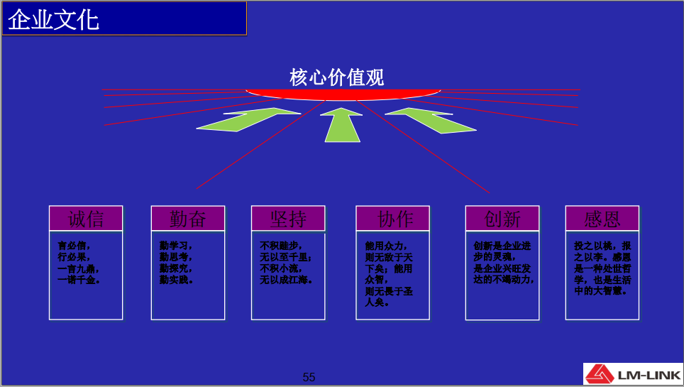 1575517423636687.png